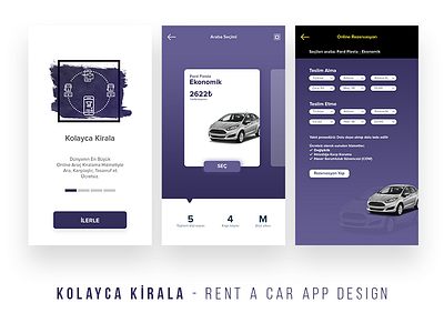 Kolayca Kirala App Design