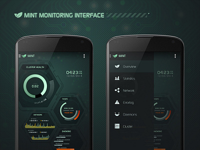 mint Monitoring UI: App android app interface mobile monitoring smartphone ui