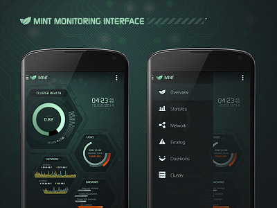 mint Monitoring UI: App