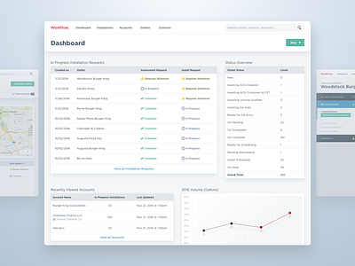 CRM - Workflow app chart crm dashboard interface ui ux web