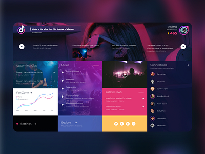 Concept: Social Network for Musicians