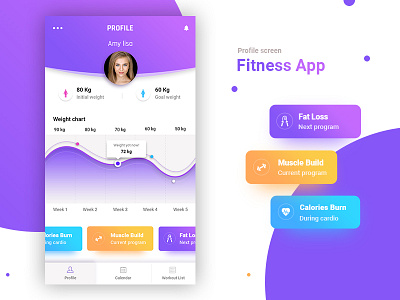 Fitness Application application apps fitness gym mobile workout