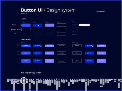 (FREE) Button UI / Design System app button design desktop download figma free ui