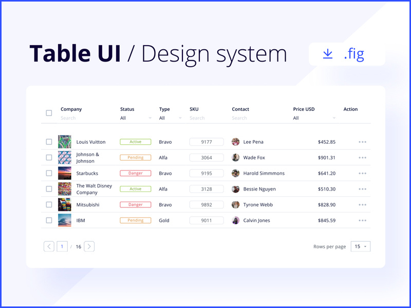 Sergey Arkhipov | Dribbble