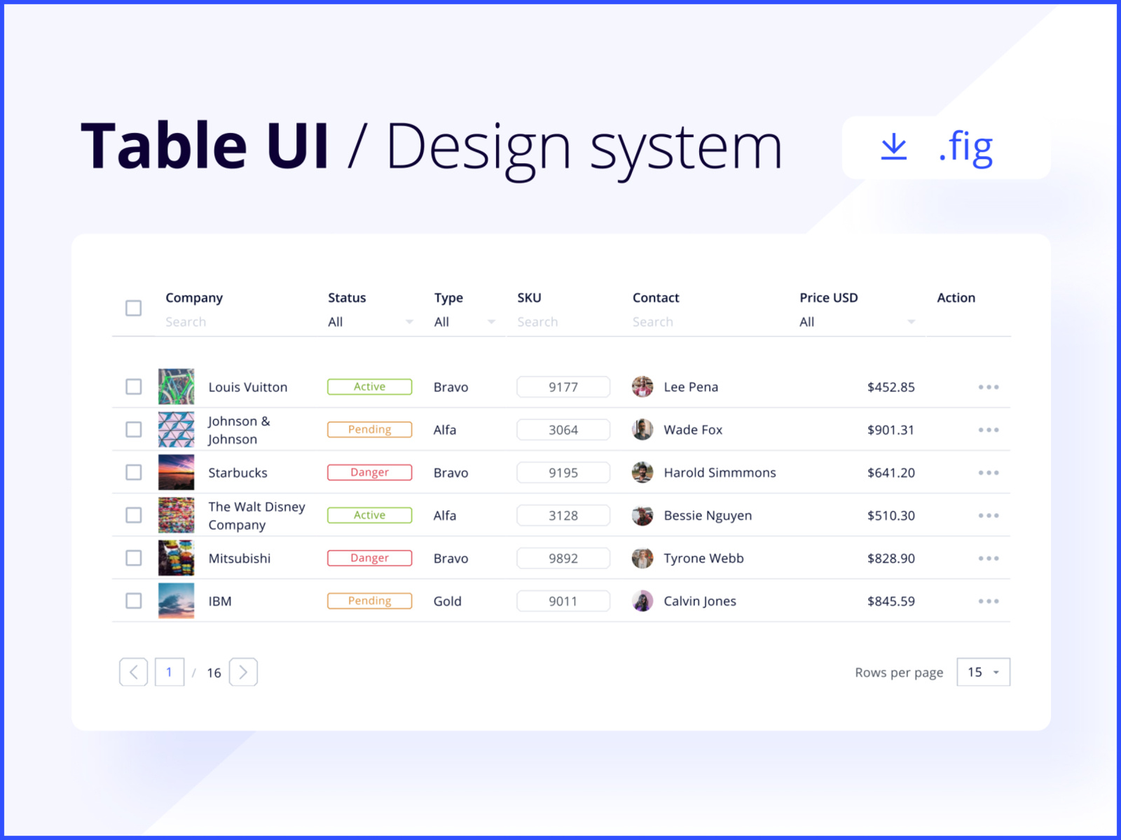 (Free) Table UI / Design System by Sergey Arkhipov on Dribbble