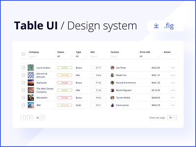 (Free) Table UI / Design System