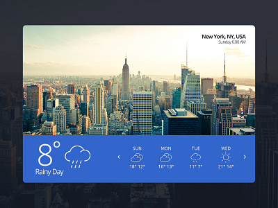 Weather 02 — Capeto Web UI Kit