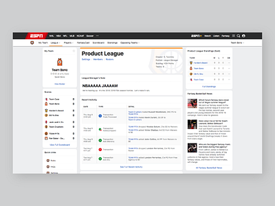 ESPN Fantasy Basketball Web Redesign