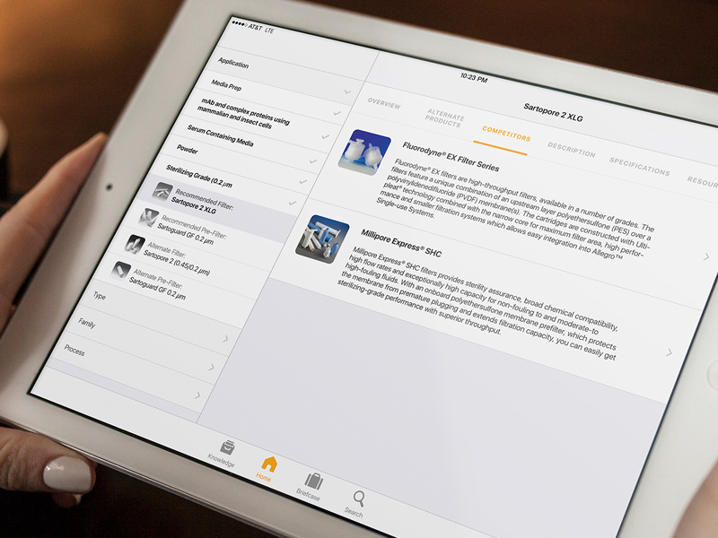 Internal Sales Tool ipad products ecommerce sales science