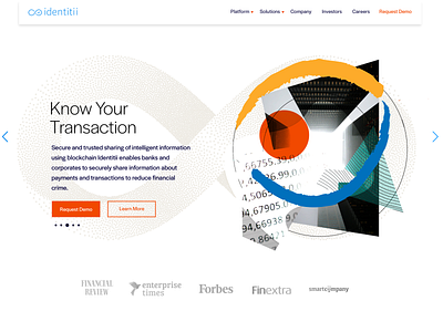 Identitii abstract banking crypto design header