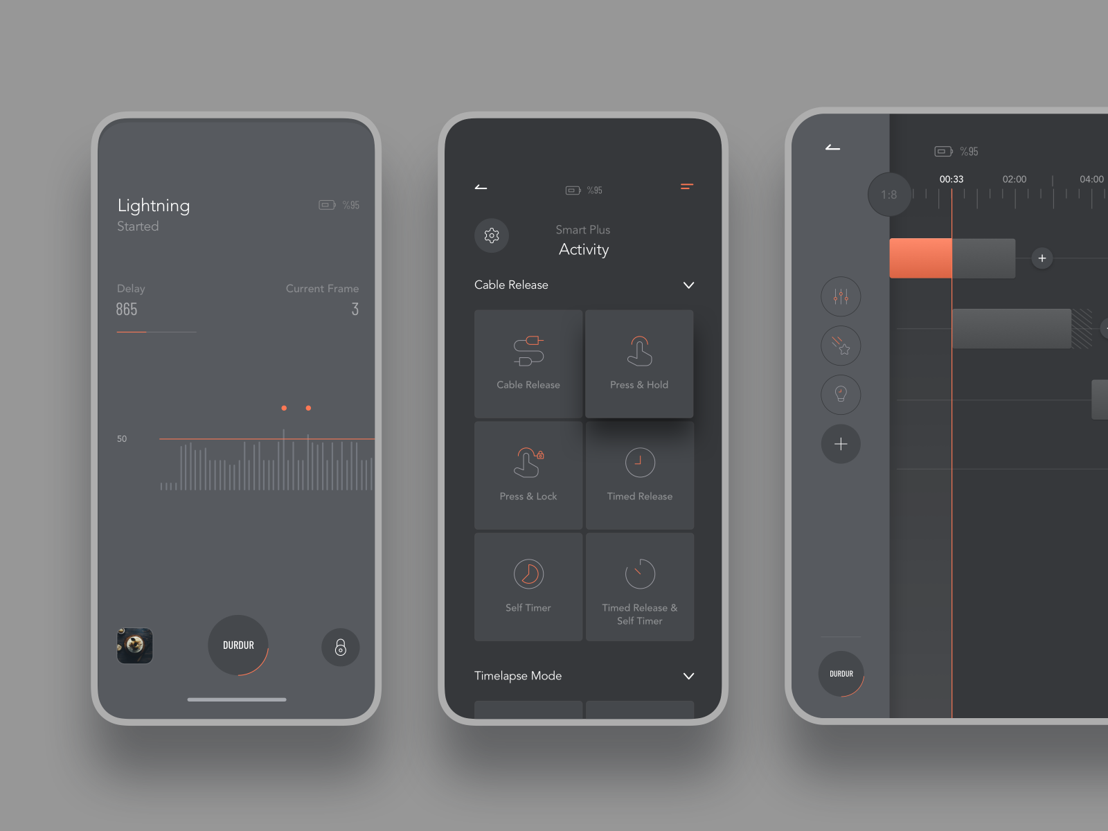 MIOPS Mobile Application