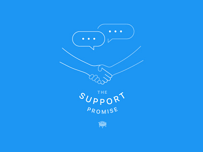 SamCart Support Promise