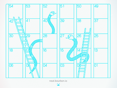 Neat Snakes & Ladders