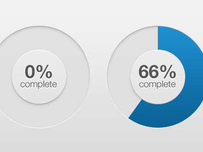 Donut Chart design donuts emoney meter ui ui design