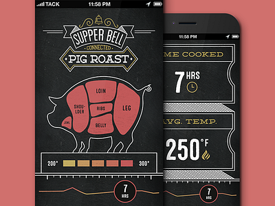 Pig Roast Mobile Website