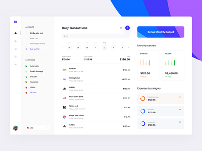 Budget tracker dashboard 2.0 budget app budget dashboard budget tracker calendar view dashboard ui expense tracker finance dashboard graph dashboard money management dashboard tracker dashboard transaction ui