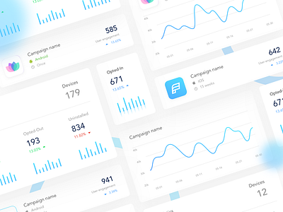 UI elements for Dashboard design app ui dashboard dashboard design flat dashboard graph ui element ui kit