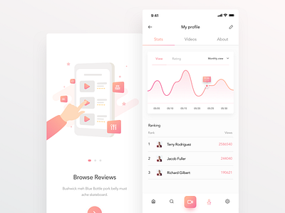 Stat and onboarding screen | UReview app app design flat ui ios app onboarding review app stat app ui design video app video stat
