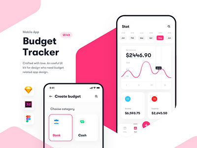 Budget Tracker - Financial app UI kit - Sketch XD Figma app ui kit budget app daily budget expense income ios app ios ui kit iphone x mobile app money money tracker sketch symbol transaction ui content ui element ui kit wallet