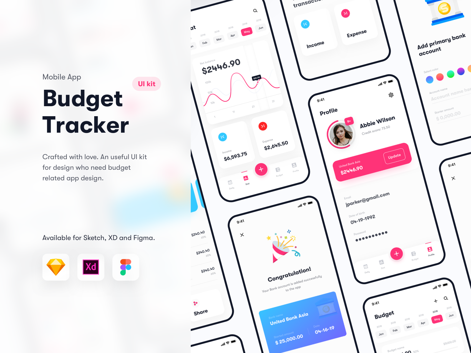 Budget Tracker Financial App Ui Kit Sketch Xd Figma By Shojol Islam