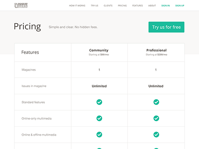 IssueStand pricing page