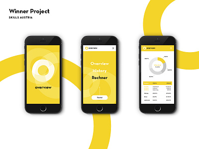 BFG App Design app design screen design web
