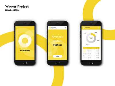 BFG App Design