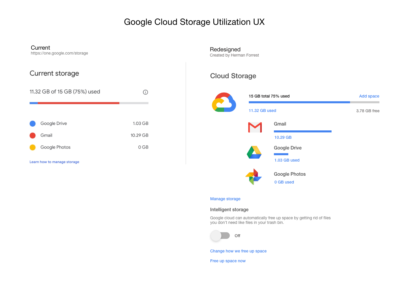 is google cloud storage free