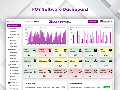 POS Software Dashboard UX/UI Design