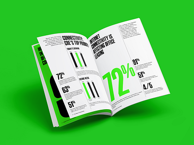 Annual Report | WiredScore annual report charts data visualisation design infographic layout print typography