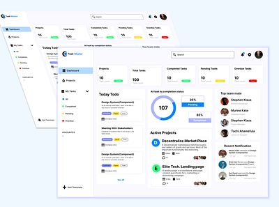 Task Management dashboard dashboard design logo ui ux