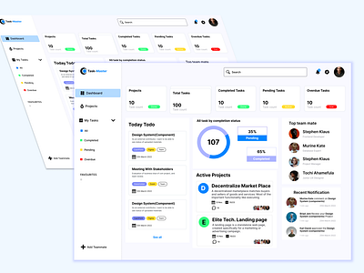 Task Management dashboard