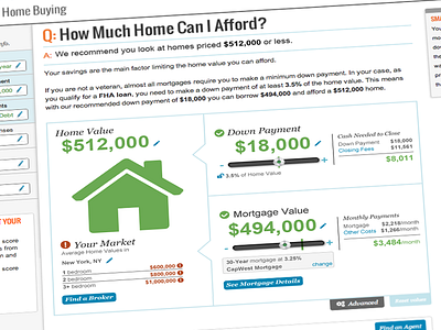 Detail from SmartAsset "How Much Home Can I Afford?"