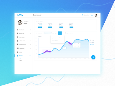 Modern Clean Dashboard Design