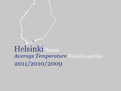Colourdar: Helsinki calendar colourdar finland helsinki suomi temperature weather