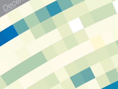 Helsinki 10 years of average temperature calendar colourdar finland helsinki suomi temperature weather