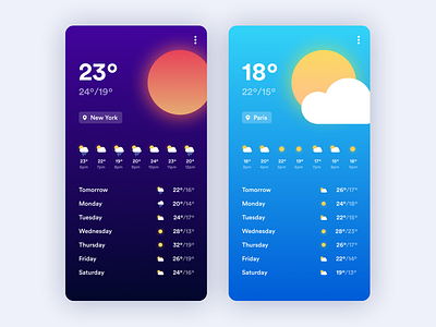 ⛅Weather App app minimal minimal app ui design ui design challenge weather app