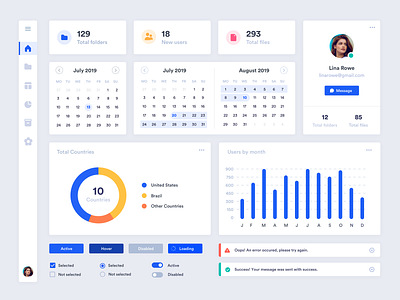 Dashboard UI Kit bar chart buttons calendar dashboard design system error message icons menu pie chart success message switches ui design ui kit