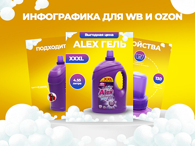 Инфографика для WB и OZON