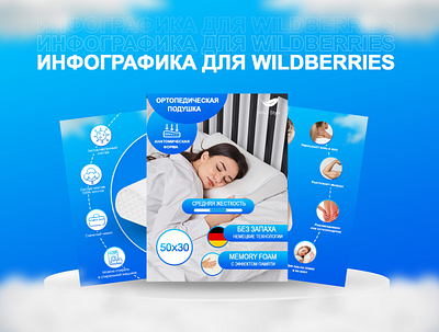 Карточка товара Wildberries amazon branding design graphic design вайлдберриз инфографика маркетплейсы озон