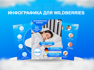 Карточка товара Wildberries