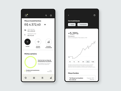 Toii Bank - Investment Feature app appdesign branding design fintech investmentbank ui ux uxui