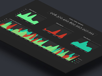 Real-time Big Data Dashboard big data data visualization ui ux