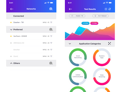 WIP on Amount of user uses Internet <Mobile> advertisement animation app branding design flinto icon illustration logo mobile sketch typography ui ux vector web website