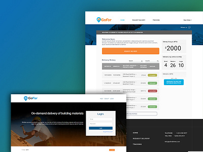 Browse thousands of Subscription Screen UI images for design ...