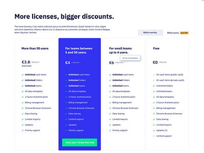 Hypervault: pricing page