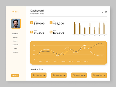 HR-Dashboard UI design best dashboard dashboard ui dashboard ui design hr dashboard new dashboard web dashboard website dashboard design