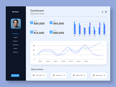 HR-Dashboard UI Design