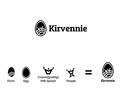 Kirvennie Farming Logo clever design egg farming flat logo mark milk minimalist modern people symbol