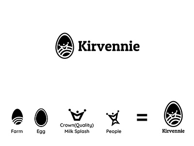 Kirvennie Farming Logo